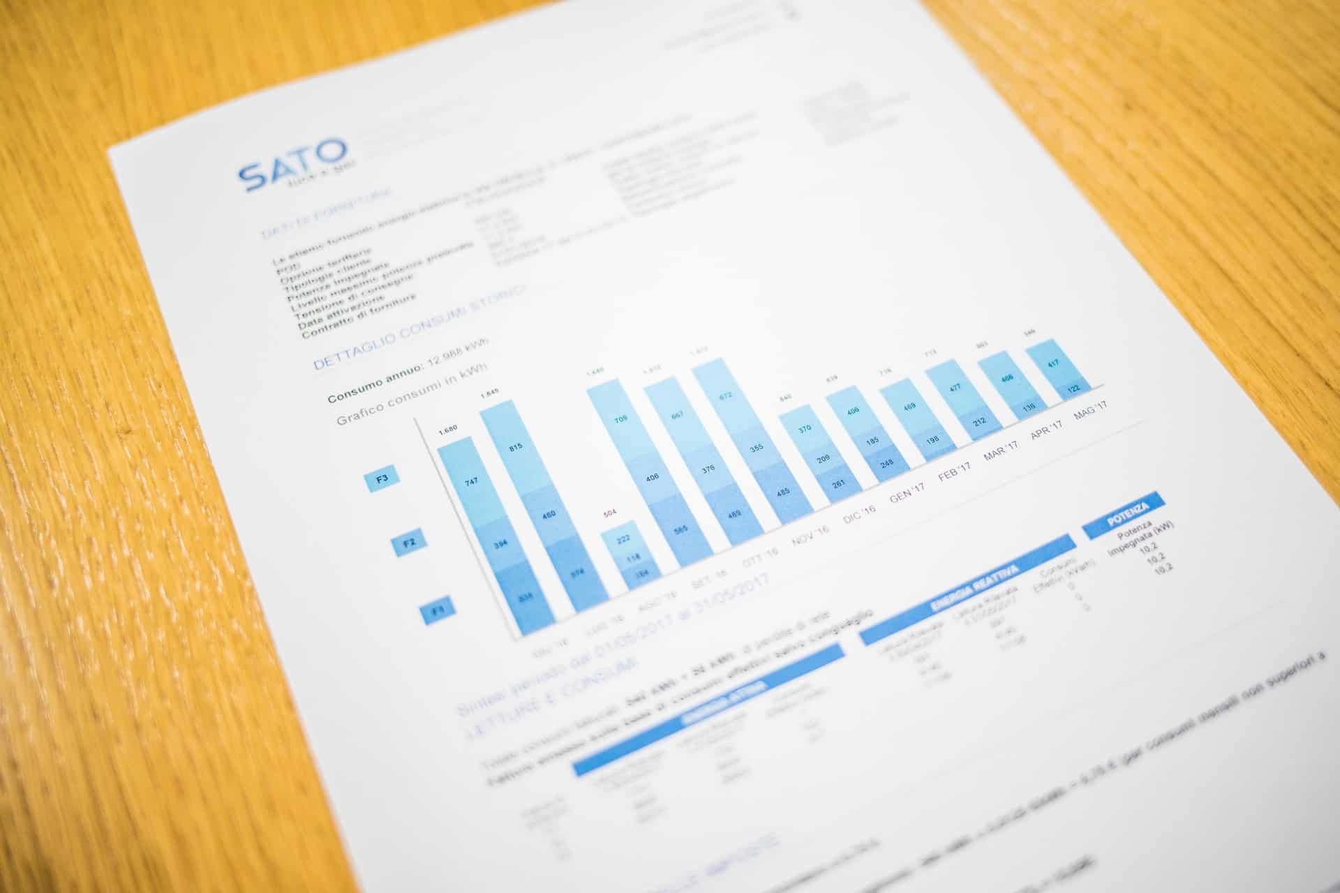 graph-report